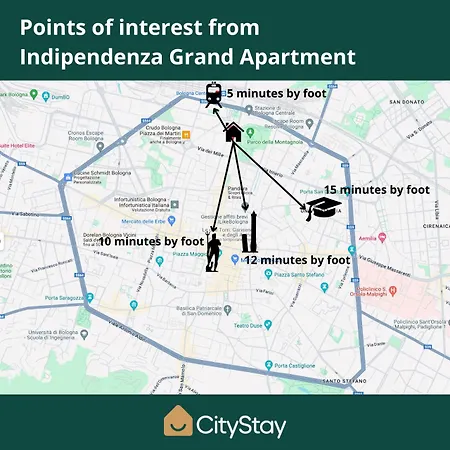 Apartmán Citystay I Indipendenza Grand *